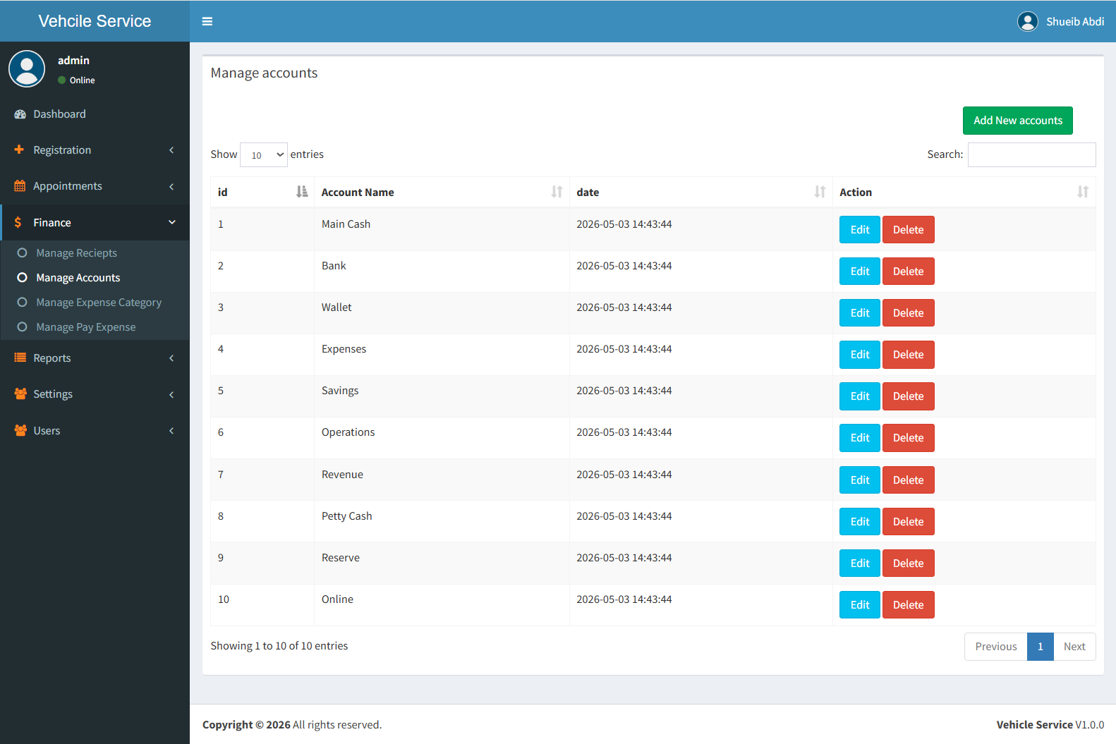 accounts image
